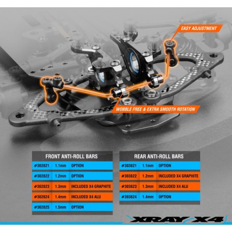 X4 ANTI ROLLBAR REAR 1.4MM